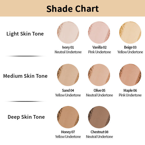 Nykaa All Day Matte 12Hr Oil Control Face Compact Powder With SPF 15 PA ++